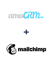 Інтеграція AmoCRM та MailChimp