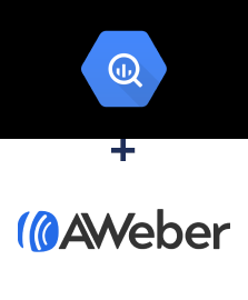 Інтеграція BigQuery та AWeber