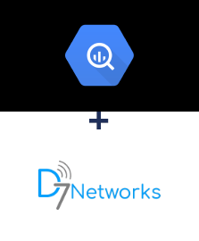 Інтеграція BigQuery та D7 Networks