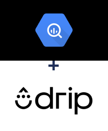 Інтеграція BigQuery та Drip