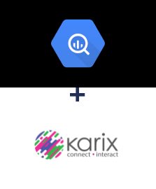 Інтеграція BigQuery та Karix