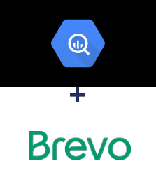 Інтеграція BigQuery та Brevo