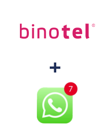 Інтеграція Binotel та WHATSAPP (через сервис AceBot)