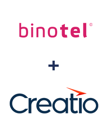 Інтеграція Binotel та Creatio