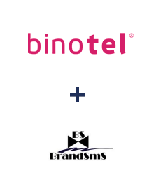 Інтеграція Binotel та BrandSMS 