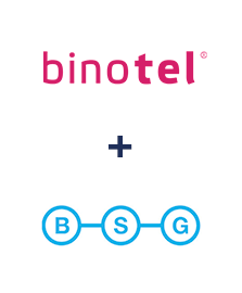 Інтеграція Binotel та BSG world