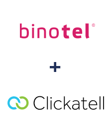 Інтеграція Binotel та Clickatell