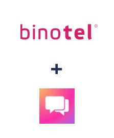 Інтеграція Binotel та ClickSend