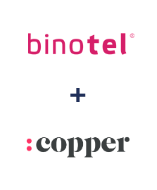 Інтеграція Binotel та Copper