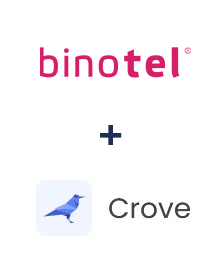 Інтеграція Binotel та Crove