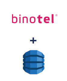 Інтеграція Binotel та Amazon DynamoDB