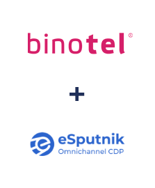 Інтеграція Binotel та eSputnik