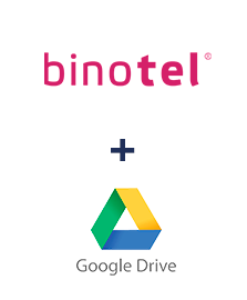 Інтеграція Binotel та Google Drive