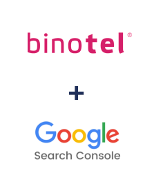 Інтеграція Binotel та Google Search Console