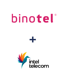 Інтеграція Binotel та Intel Telecom