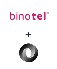 Інтеграція Binotel та JSON