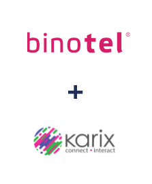 Інтеграція Binotel та Karix