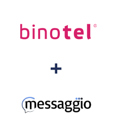 Інтеграція Binotel та Messaggio