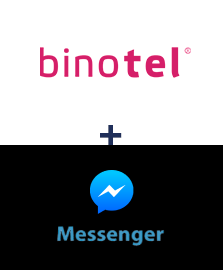 Інтеграція Binotel та Facebook Messenger
