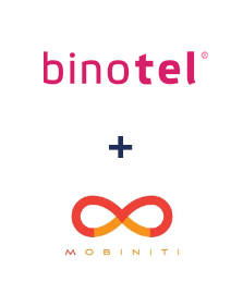 Інтеграція Binotel та Mobiniti