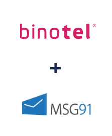 Інтеграція Binotel та MSG91
