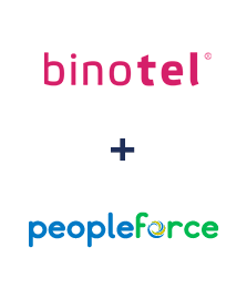 Інтеграція Binotel та PeopleForce