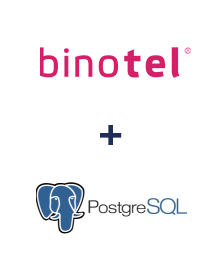 Інтеграція Binotel та PostgreSQL