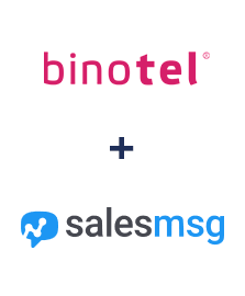 Інтеграція Binotel та Salesmsg