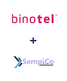 Інтеграція Binotel та Sempico Solutions