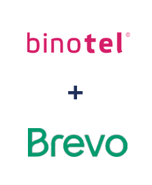 Інтеграція Binotel та Brevo