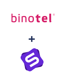 Інтеграція Binotel та Simla