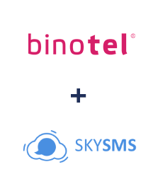 Інтеграція Binotel та SkySMS