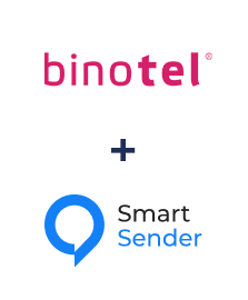 Інтеграція Binotel та Smart Sender