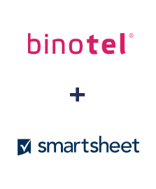 Інтеграція Binotel та Smartsheet