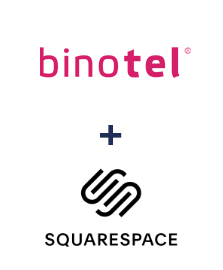 Інтеграція Binotel та Squarespace