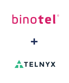 Інтеграція Binotel та Telnyx