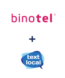 Інтеграція Binotel та Textlocal