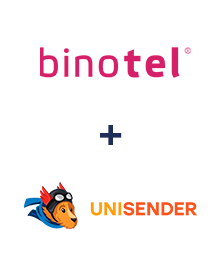 Інтеграція Binotel та Unisender