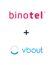 Інтеграція Binotel та Vbout