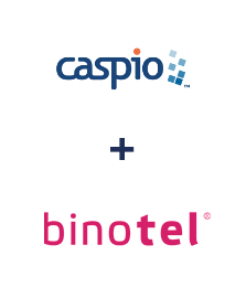 Інтеграція Caspio Cloud Database та Binotel