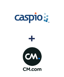 Інтеграція Caspio Cloud Database та CM.com