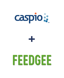 Інтеграція Caspio Cloud Database та Feedgee