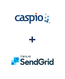 Інтеграція Caspio Cloud Database та SendGrid