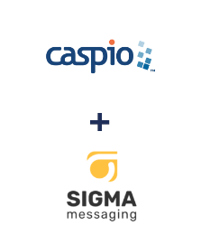 Інтеграція Caspio Cloud Database та SigmaSMS