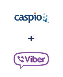 Інтеграція Caspio Cloud Database та Viber