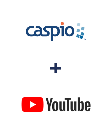 Інтеграція Caspio Cloud Database та YouTube