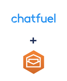 Інтеграція Chatfuel та Amazon Workmail