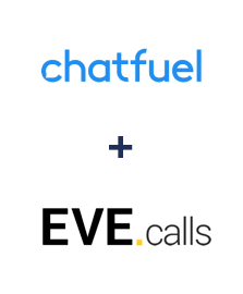 Інтеграція Chatfuel та Evecalls