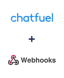 Інтеграція Chatfuel та Webhooks