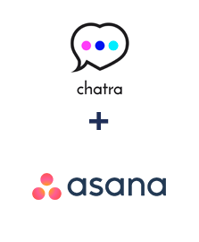 Інтеграція Chatra та Asana